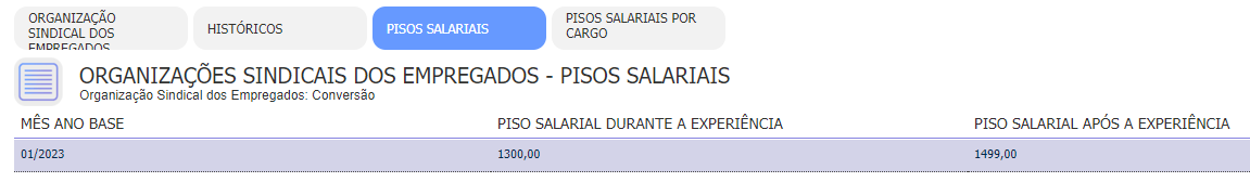 piso salarial.png